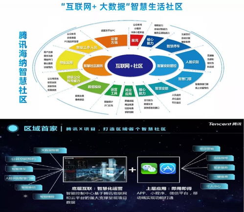 金富 湘江悅城 TOD模式疊加高配品質，打造片區標桿產品