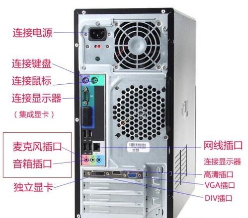 電腦沒有聲音輸入設備？快速排查與解決方法指南