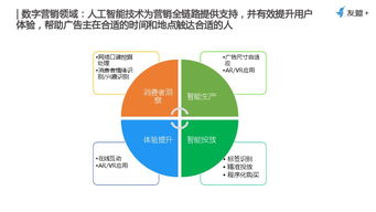 199IT互聯(lián)網(wǎng)數(shù)據(jù)資訊中心研究報(bào)告 數(shù)據(jù)服務(wù)驅(qū)動互聯(lián)網(wǎng)時(shí)代的洞察與決策